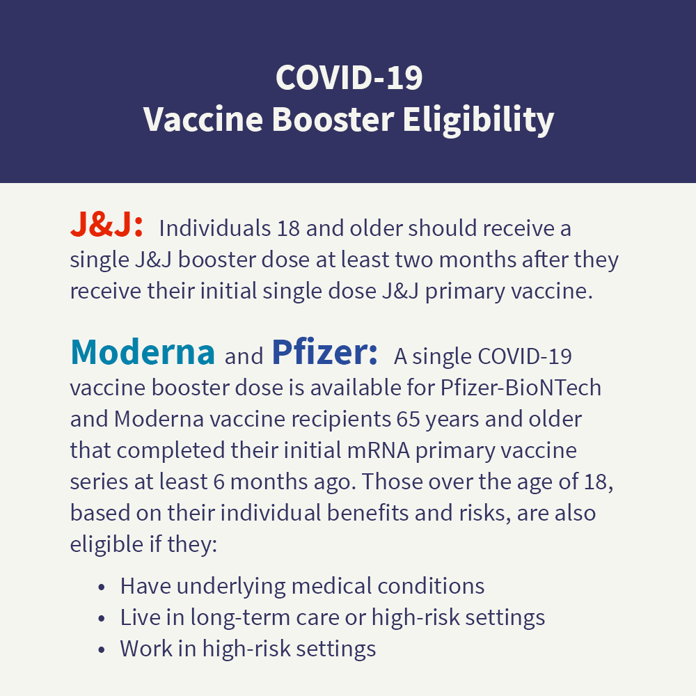 Walgreens Now Offering Moderna and Johnson & Johnson COVID19 Vaccine